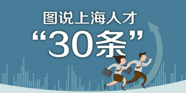 科技创新人才申请上海居住证转户口