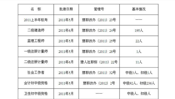 保险代理人怎么在上海落户