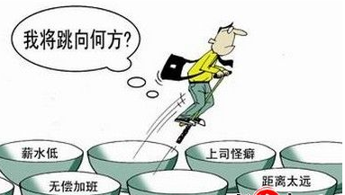 上海换工作居住证积分 上海换工作居住证积分