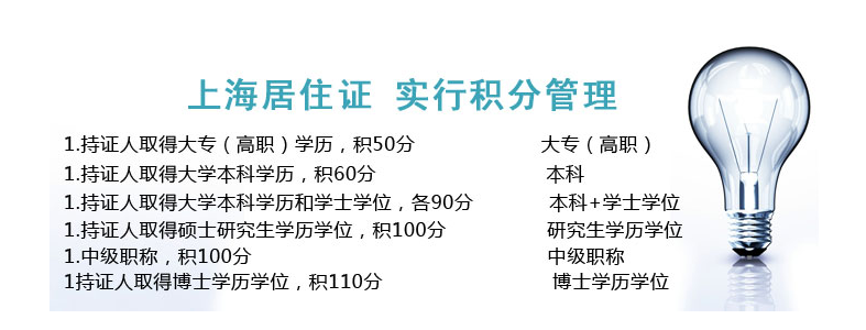 我是成人教育本科学历可以参加上海居住证的积分吗