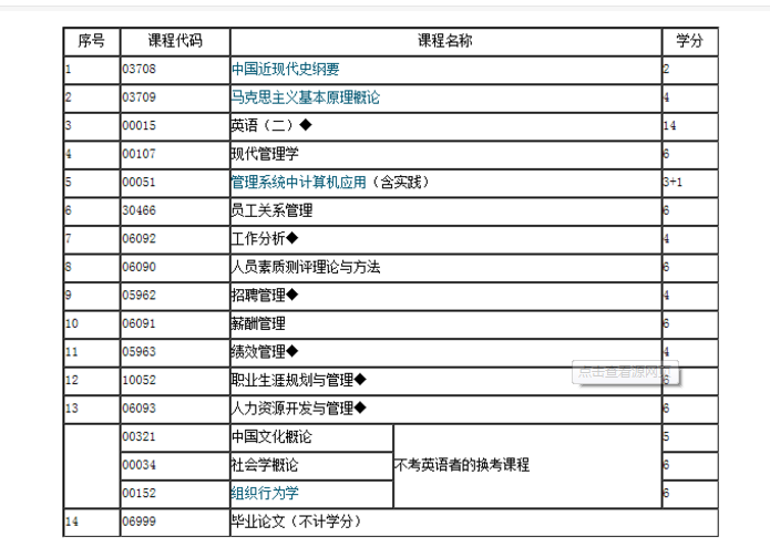 公共英语3真题包过骗局