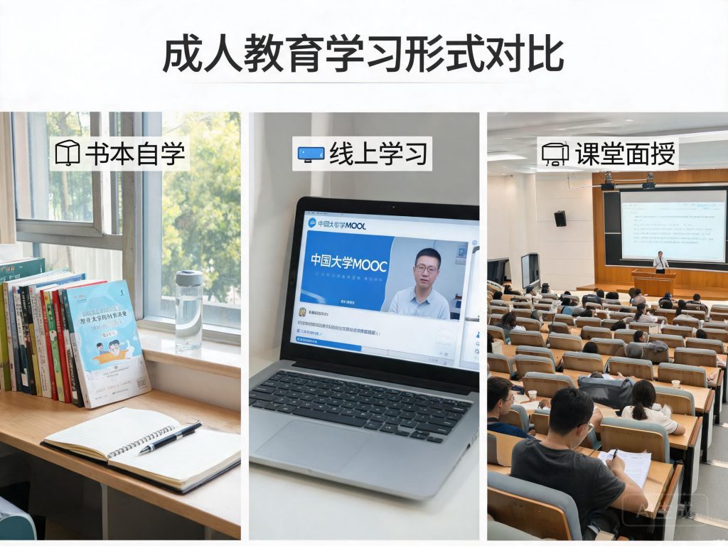 函授业余脱产区别