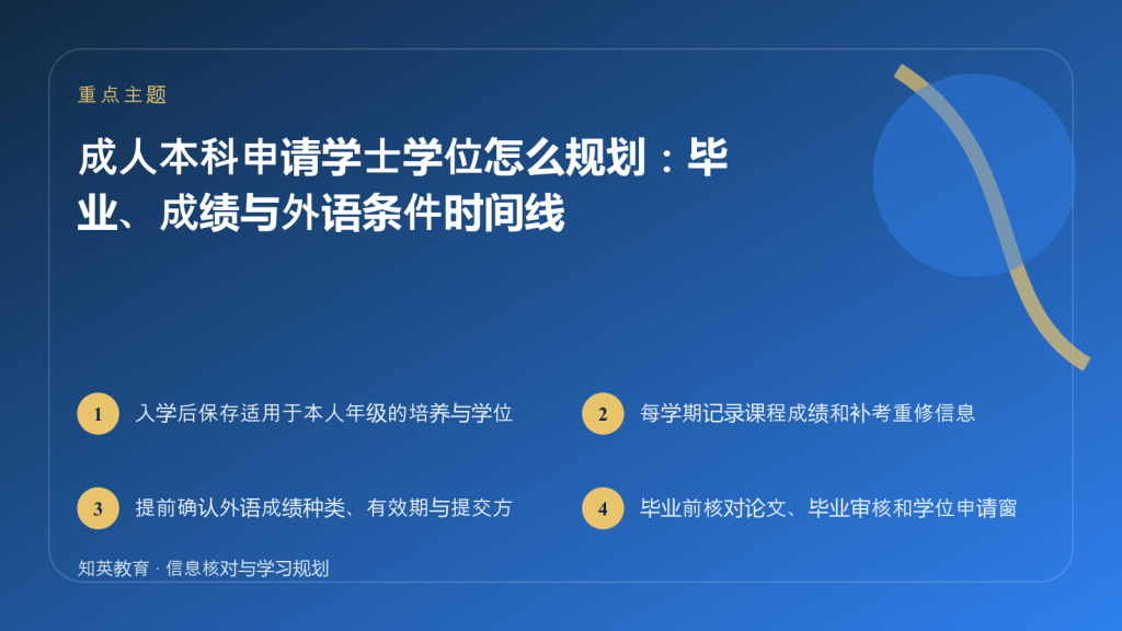 成人本科学士学位申请条件主题封面图