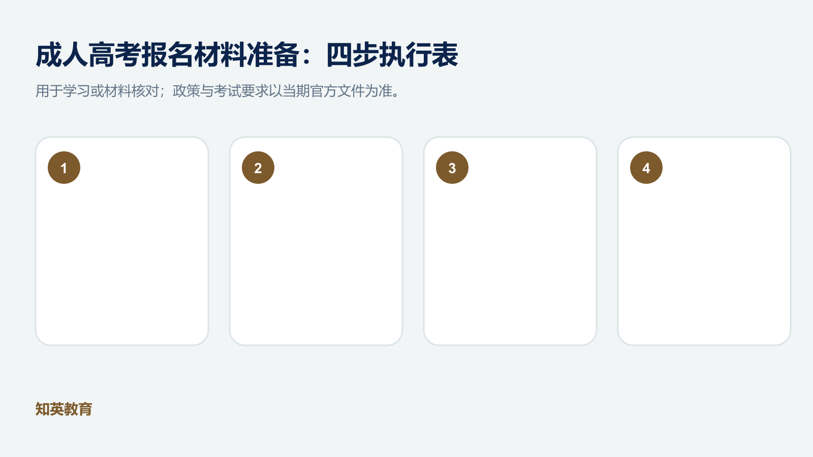 成人高考报名材料准备四步执行信息图