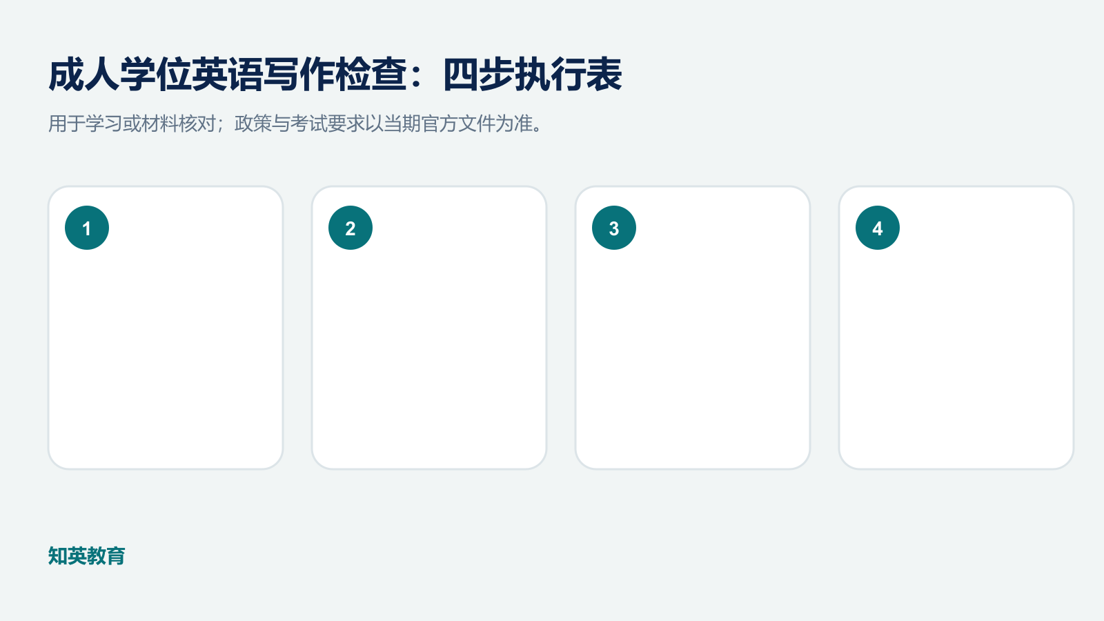 成人学位英语写作检查四步执行信息图