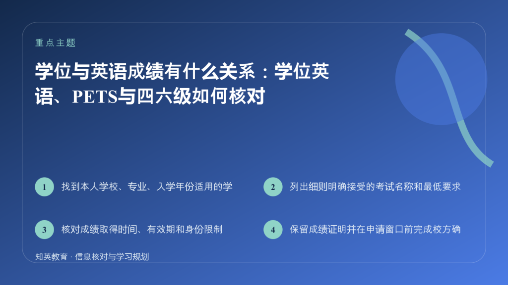 学位英语PETS四六级关系主题封面图