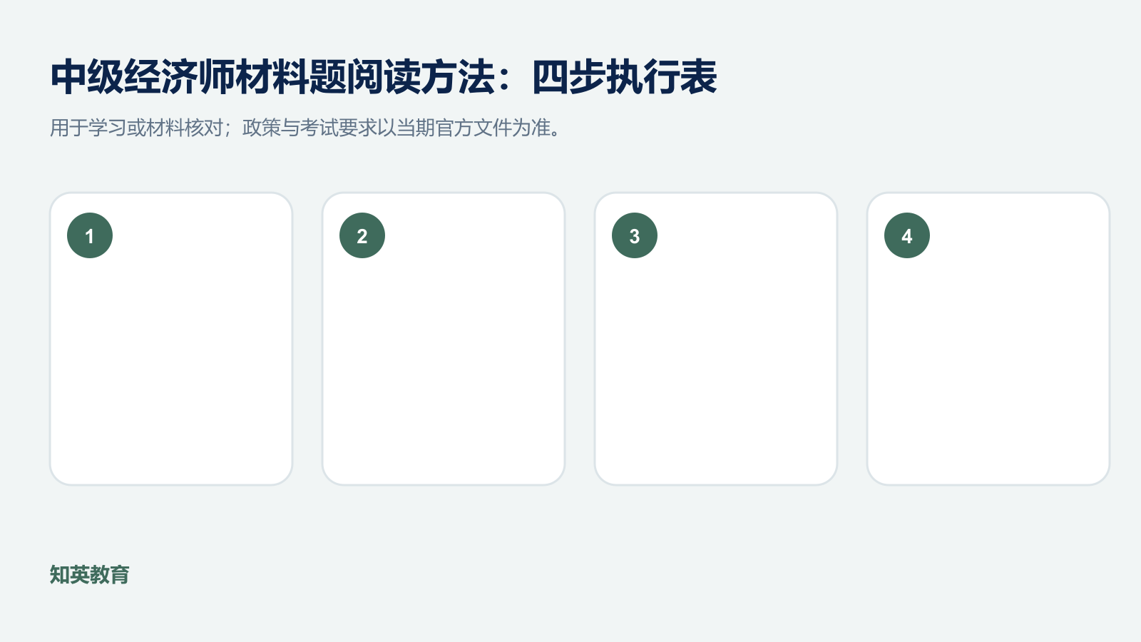 中级经济师材料题阅读方法四步执行信息图