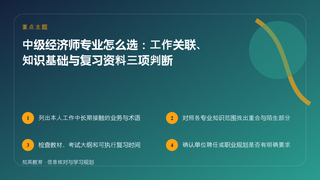 中级经济师专业怎么选主题封面图