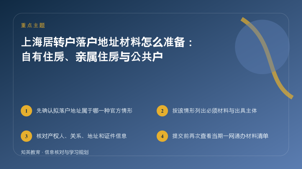上海居转户落户地址材料主题封面图