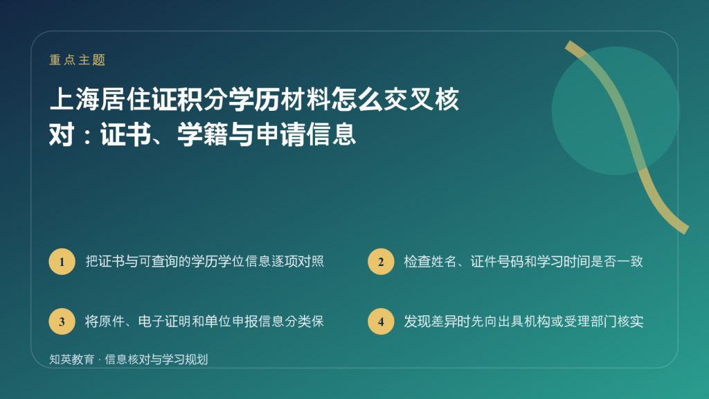 上海居住证积分学历材料核对主题封面图