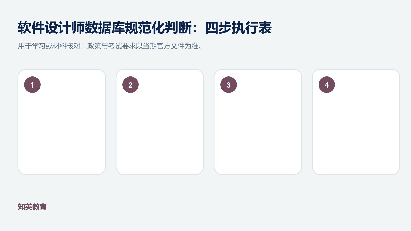 软件设计师数据库规范化判断四步执行信息图