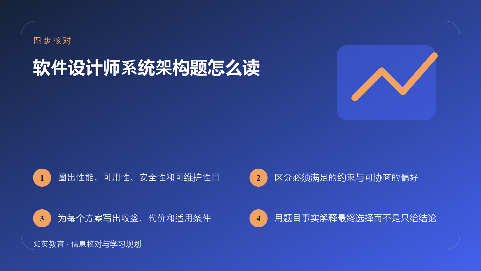 软件设计师系统架构题怎么读四步核对信息图