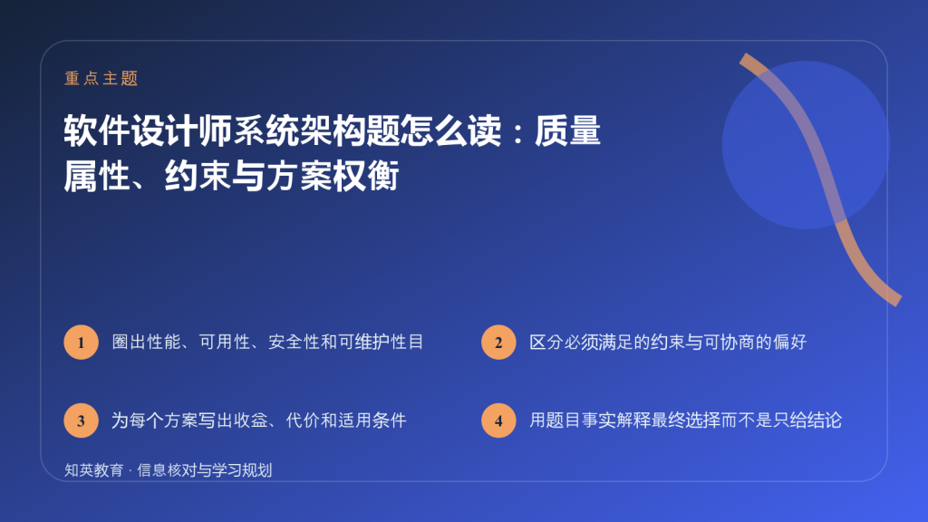 软件设计师系统架构题怎么读主题封面图