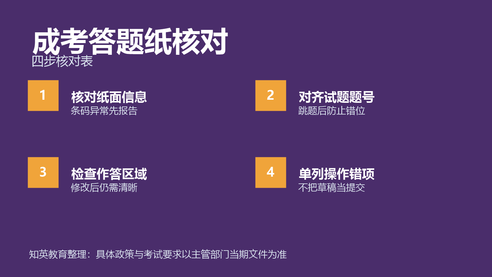 成考答题纸核对四项对照信息图