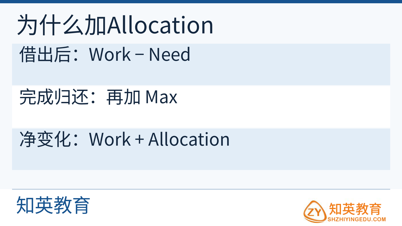 Work减Need再加Max等于Work加Allocation
