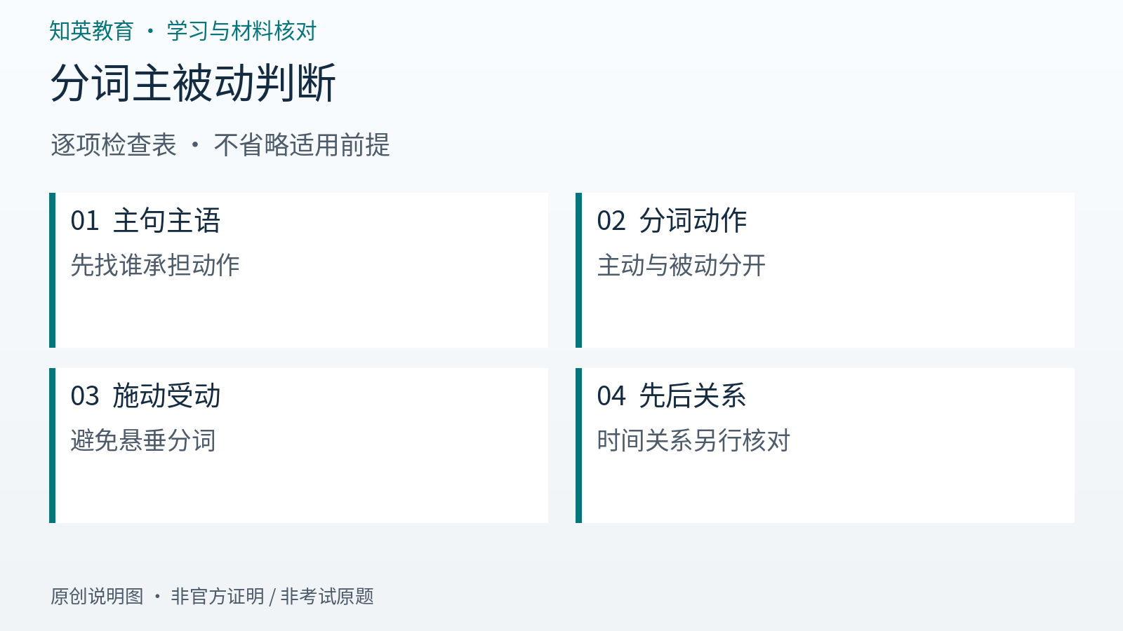 分词主被动判断逐项检查信息图