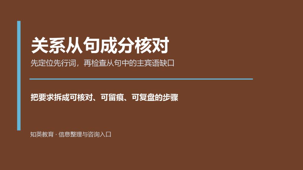 关系从句成分核对主题说明图