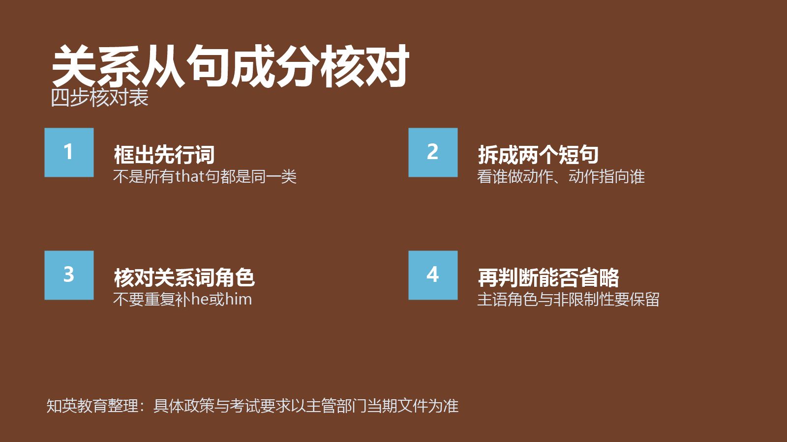 关系从句成分核对四项对照信息图