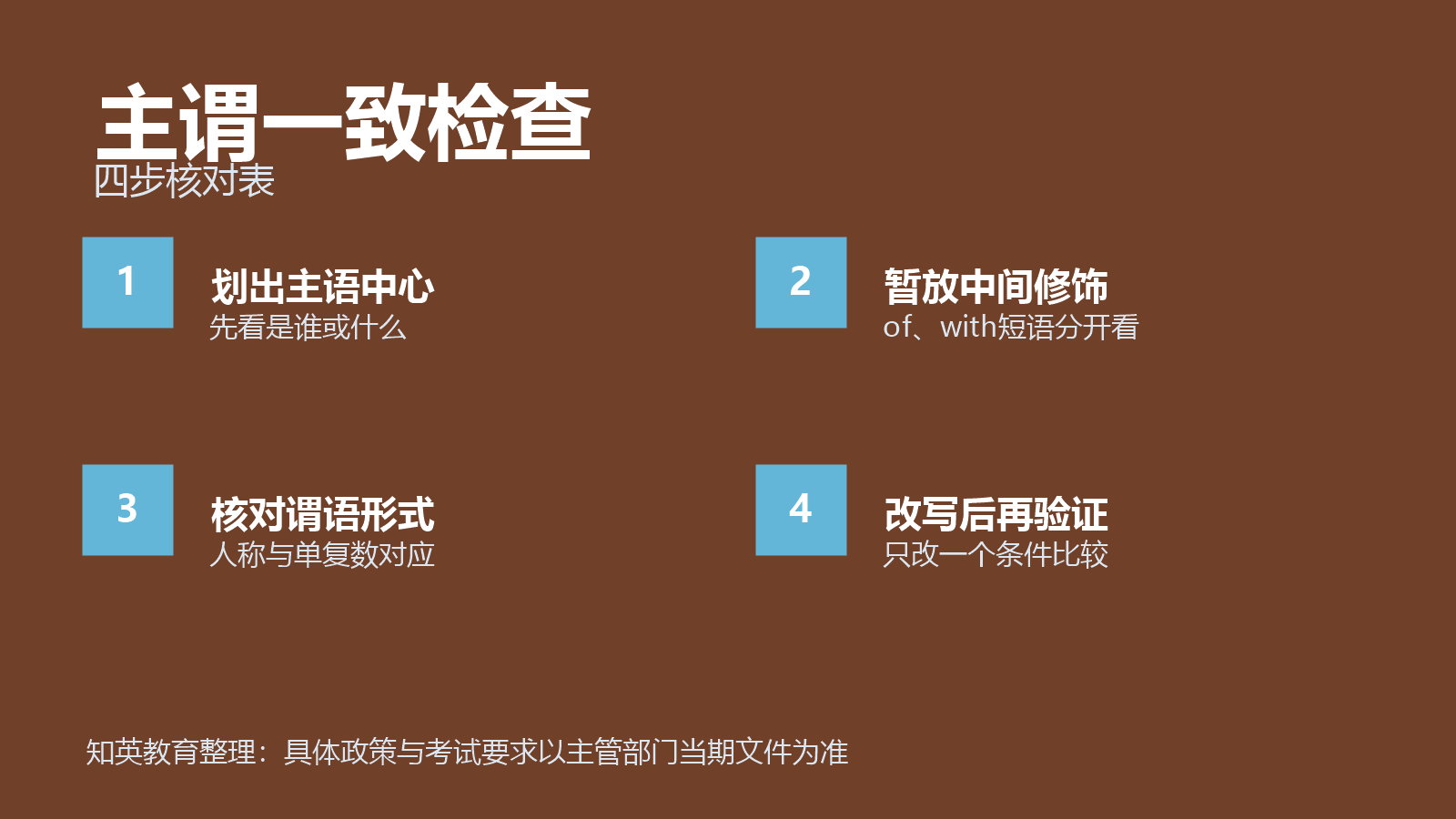 主谓一致检查四项对照信息图