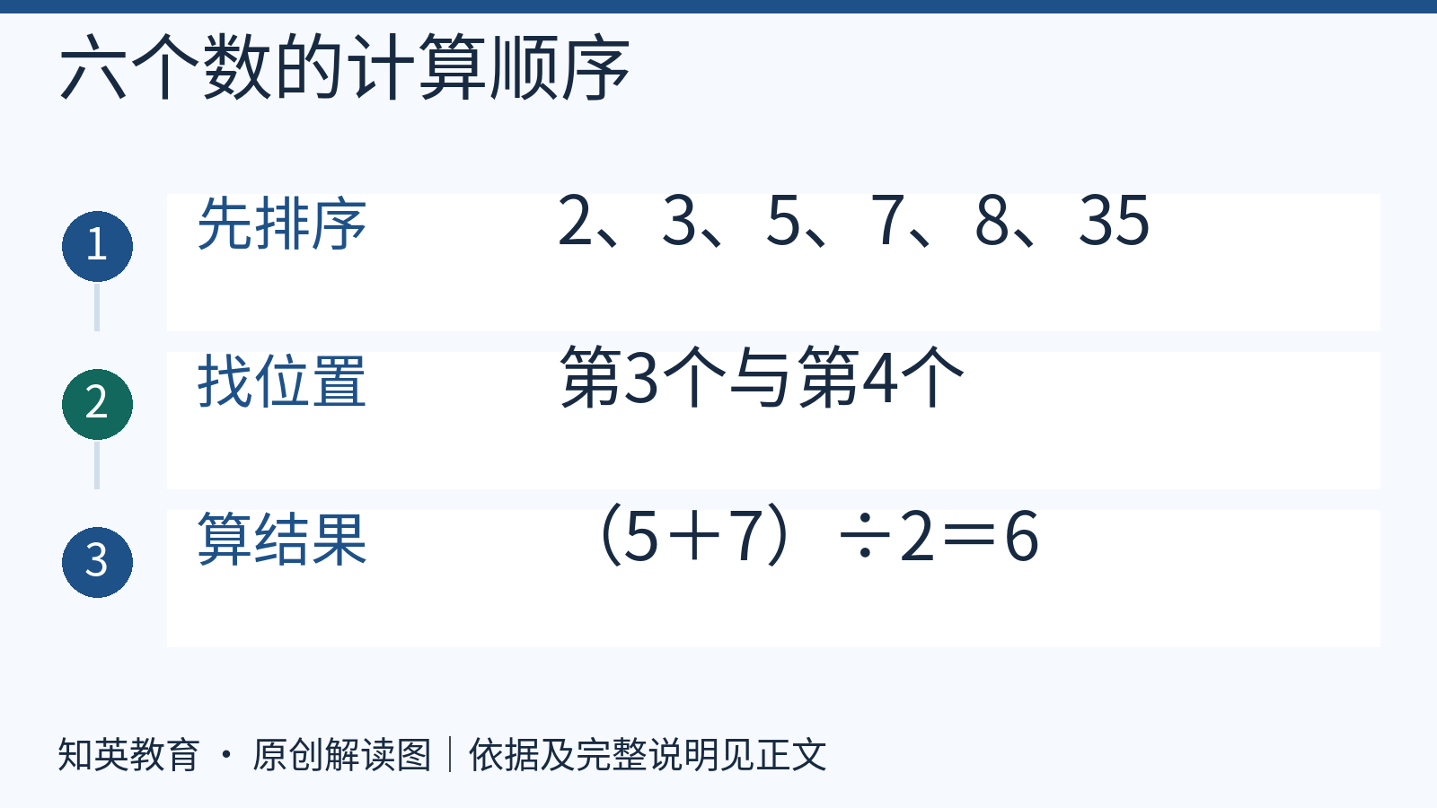 排序、找中间位置和求平均的三步计算流程