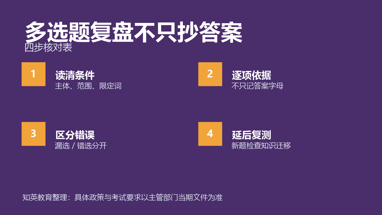 多选题复盘不只抄答案四项对照信息图