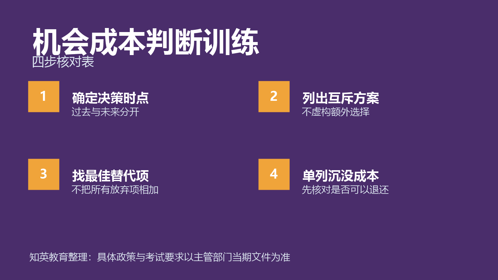 机会成本判断训练四项对照信息图