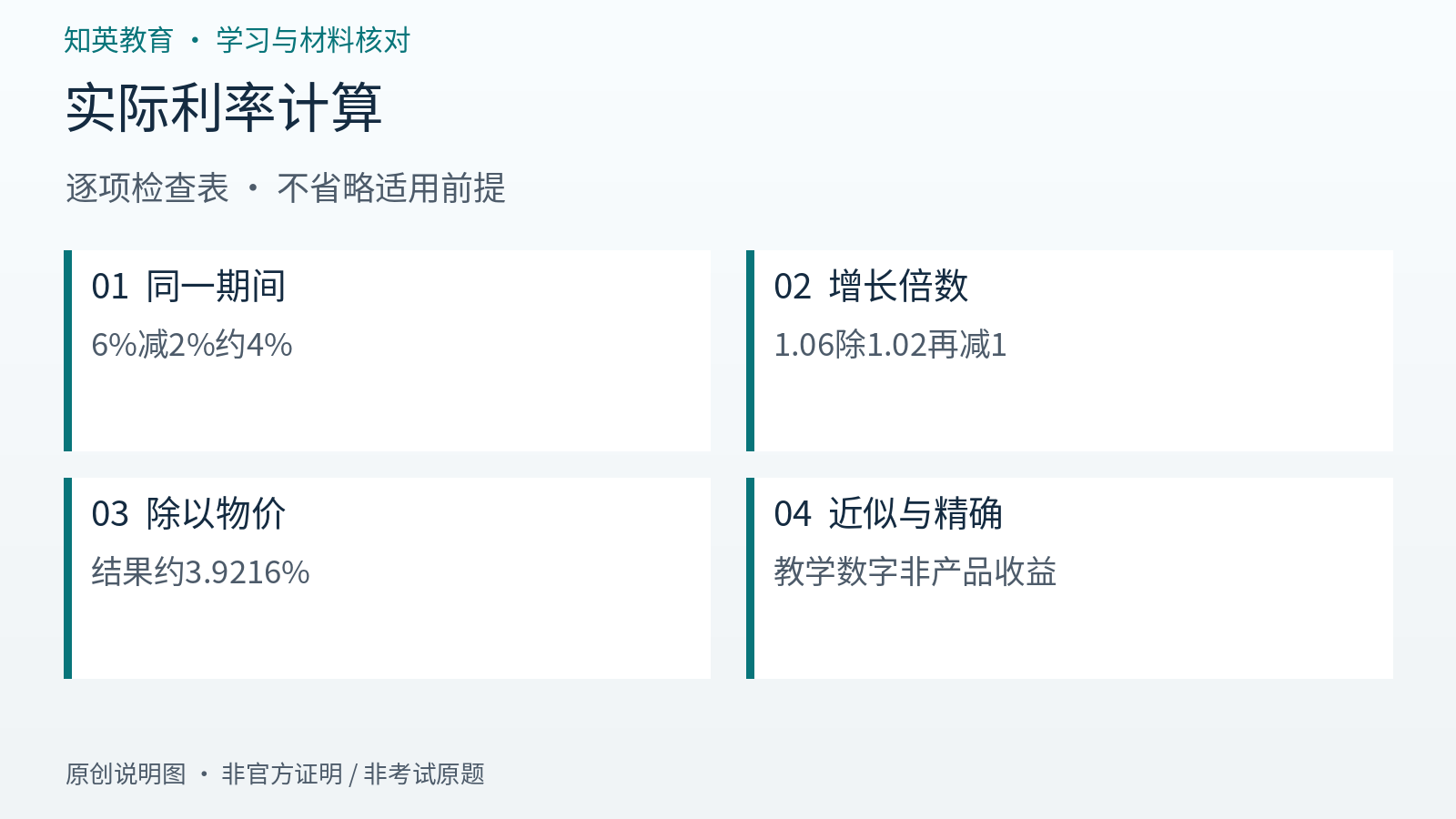 实际利率计算逐项检查信息图