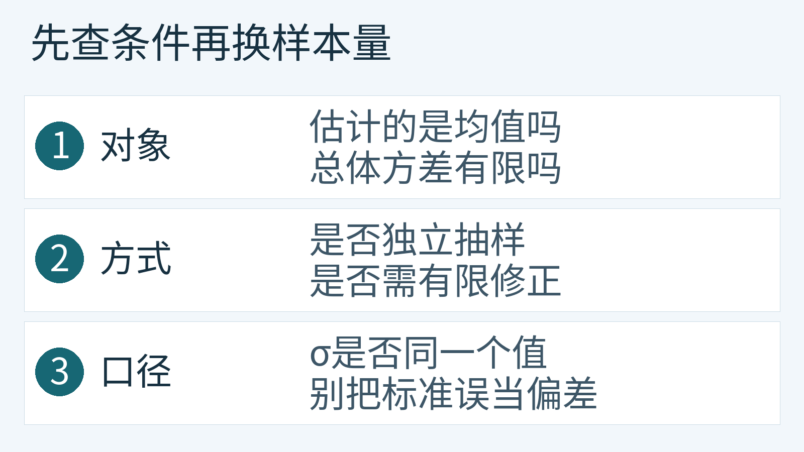 核对估计对象、抽样方式和总体差异的三项检查