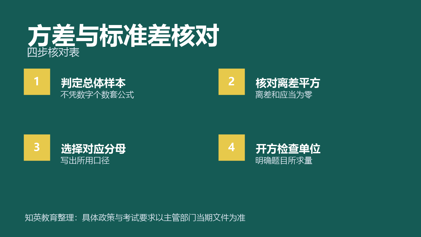 方差与标准差核对四项对照信息图