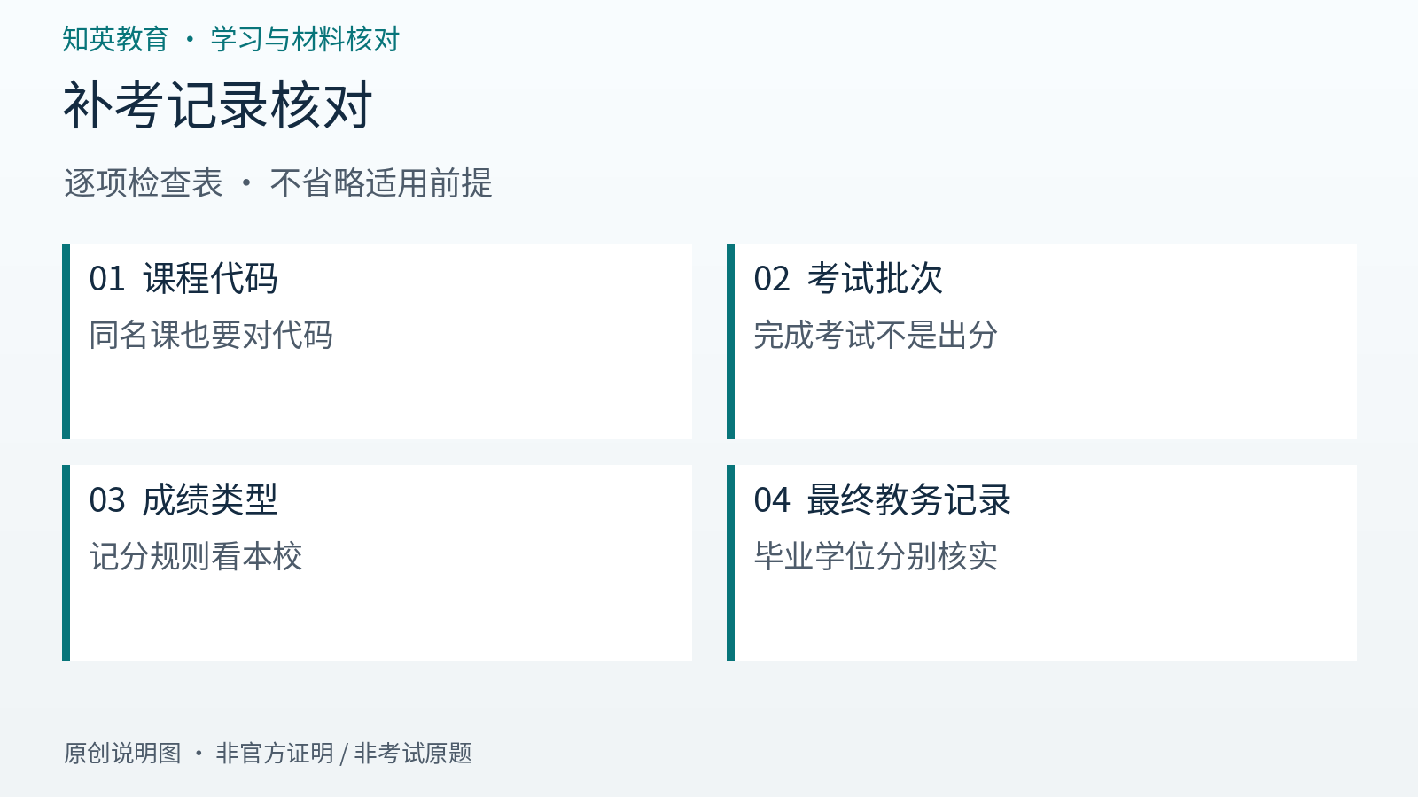 补考记录核对逐项检查信息图