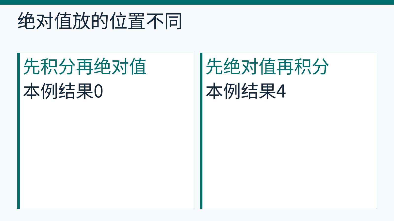 f(x)=x在负2到2上,积分结果取绝对值为0,而绝对值函数的积分为4。