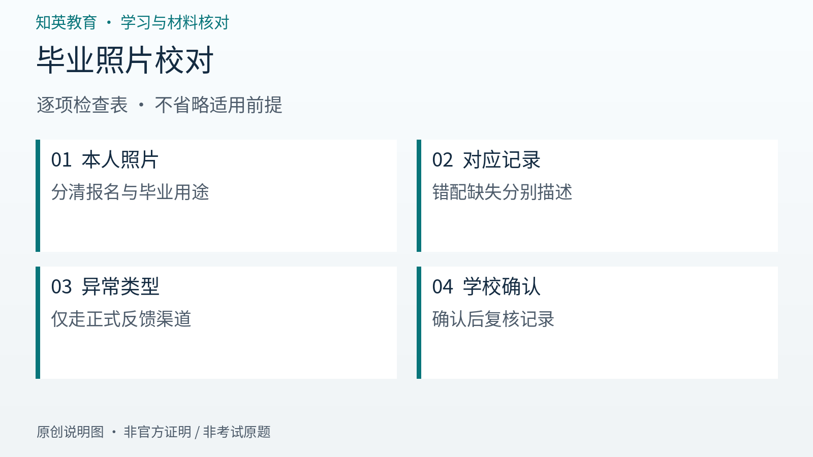 毕业照片校对逐项检查信息图