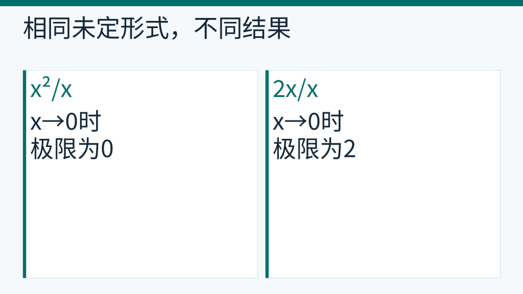同为0/0型的两个极限对比:x平方除以x趋于0,2x除以x趋于2。