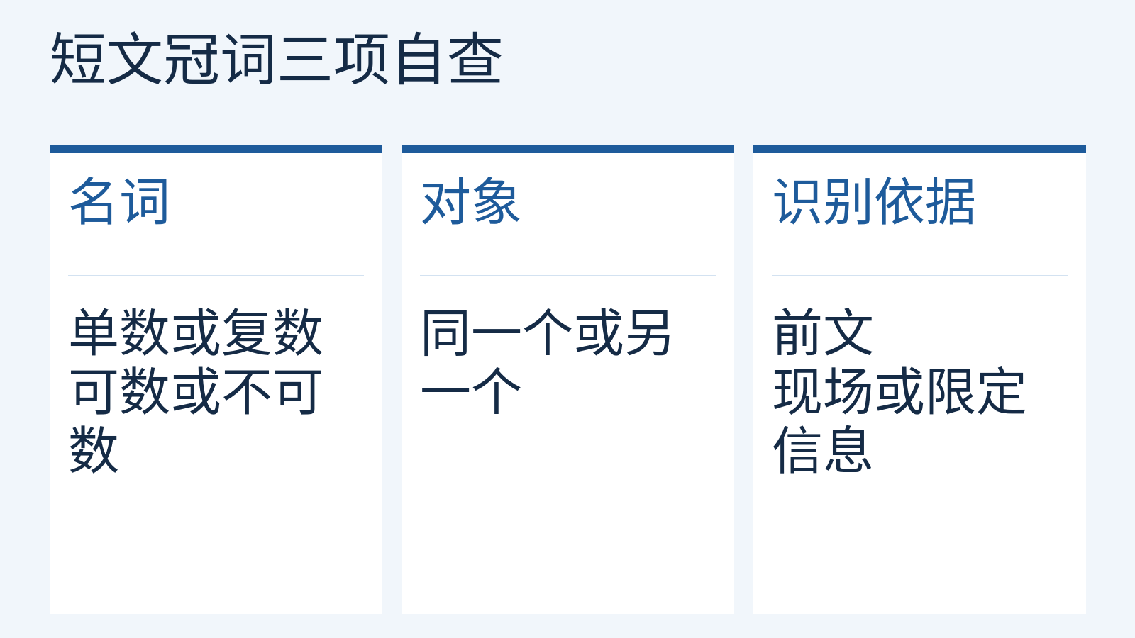 冠词短文检查分为名词形式、对象是否相同及识别依据三项。