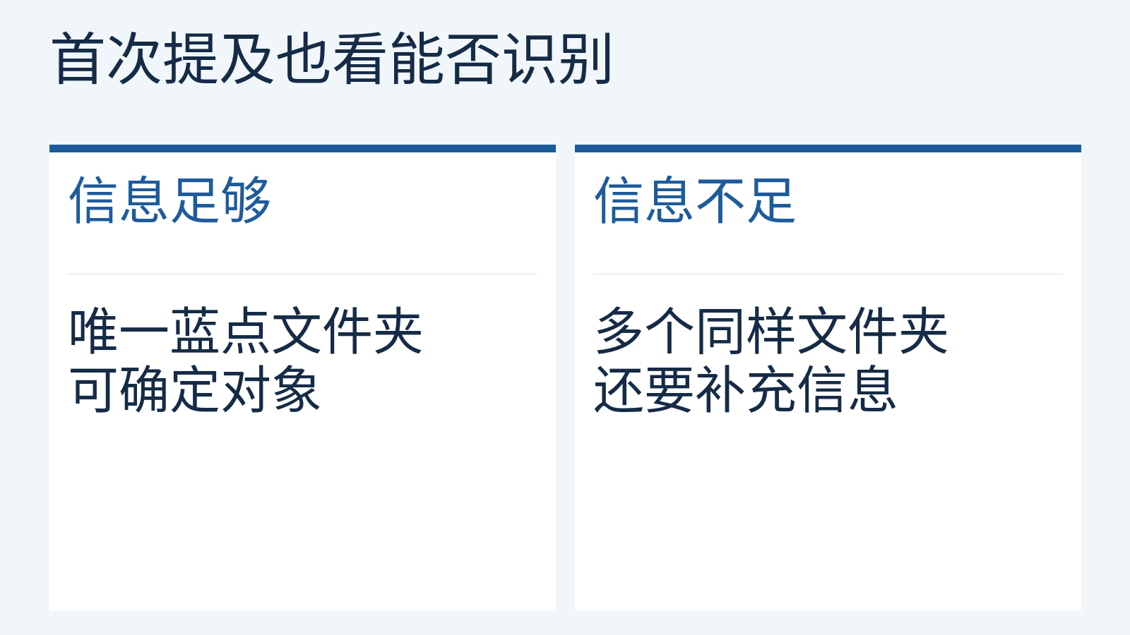首次提及文件夹时,唯一可识别与多个同样对象的信息条件比较。