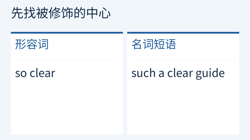 so clear中的形容词与such a clear guide中的名词短语对照。