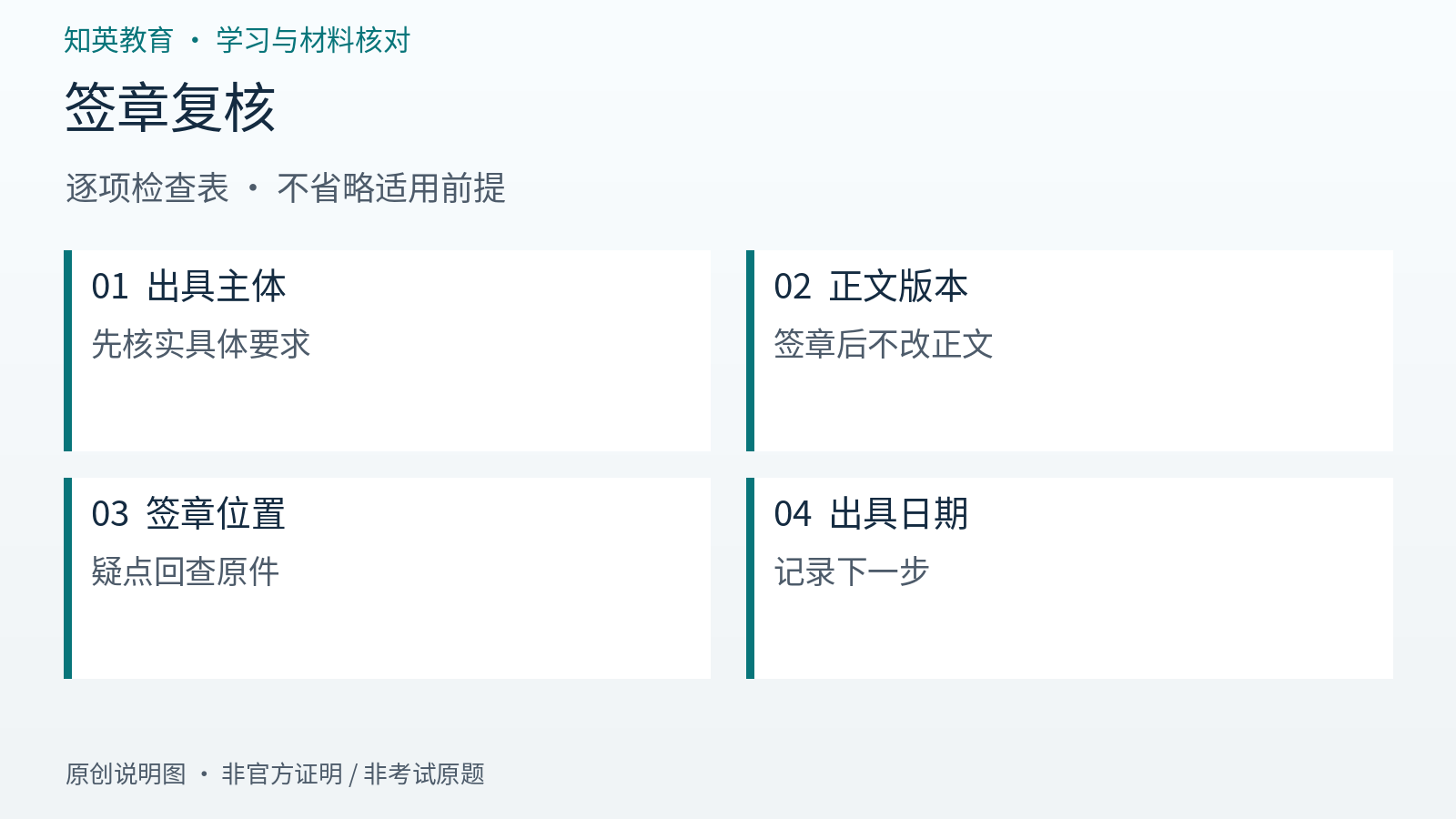签章复核逐项检查信息图