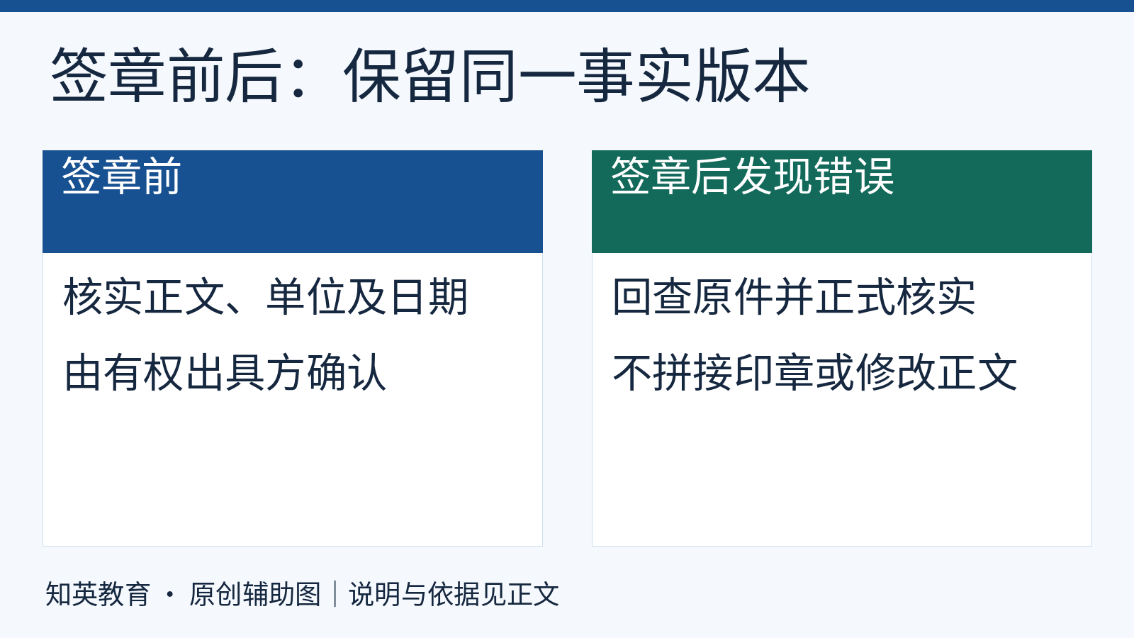 材料签章前核实事实版本，签章后有误应回查原件并向出具方确认，不能拼接印章