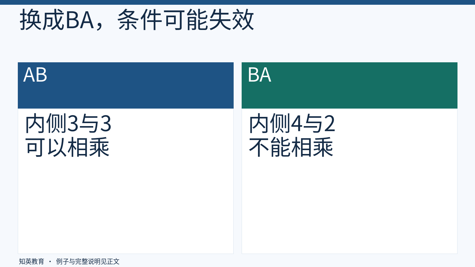 同一组矩阵交换先后后可乘性不同的比较