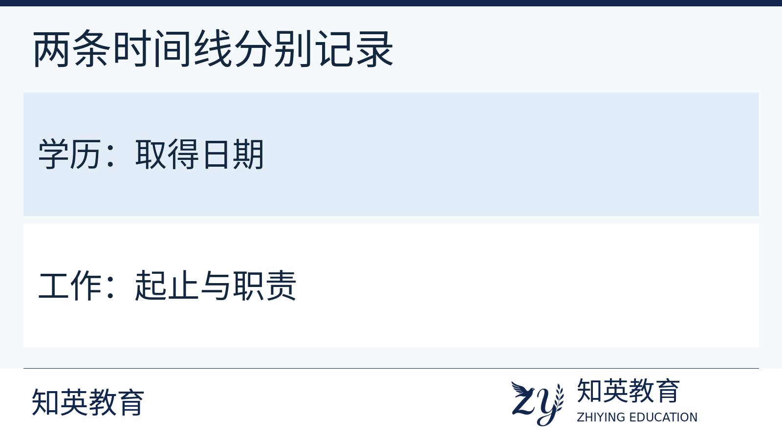学历取得日期与相关工作区间分别记录的时间线
