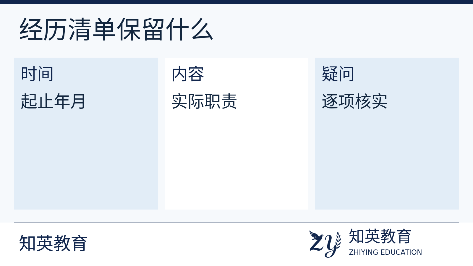 工作经历清单需要保留时间、职责和待核问题三类信息