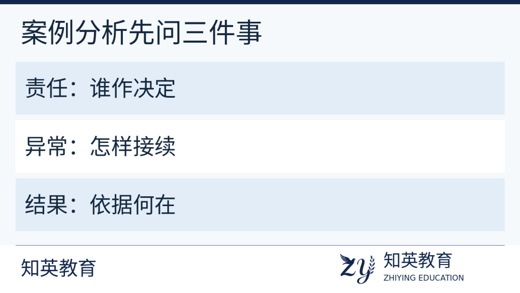软考AI应用案例学习中责任、异常和结果依据的三个问题