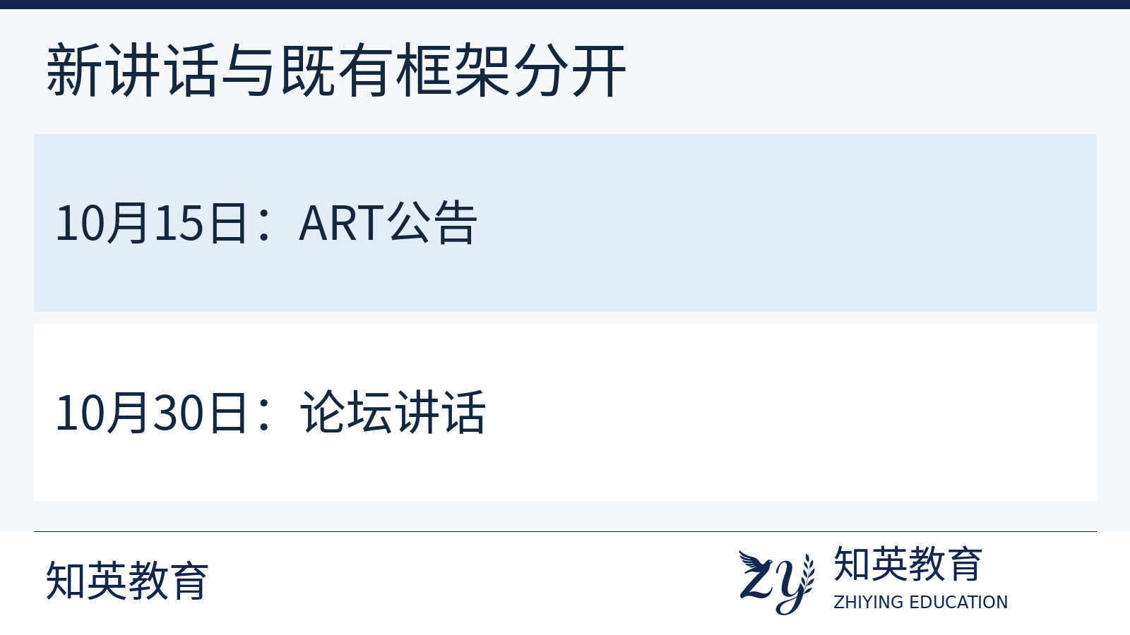 香港金管局10月15日ART公告与10月30日论坛讲话的日期时间线
