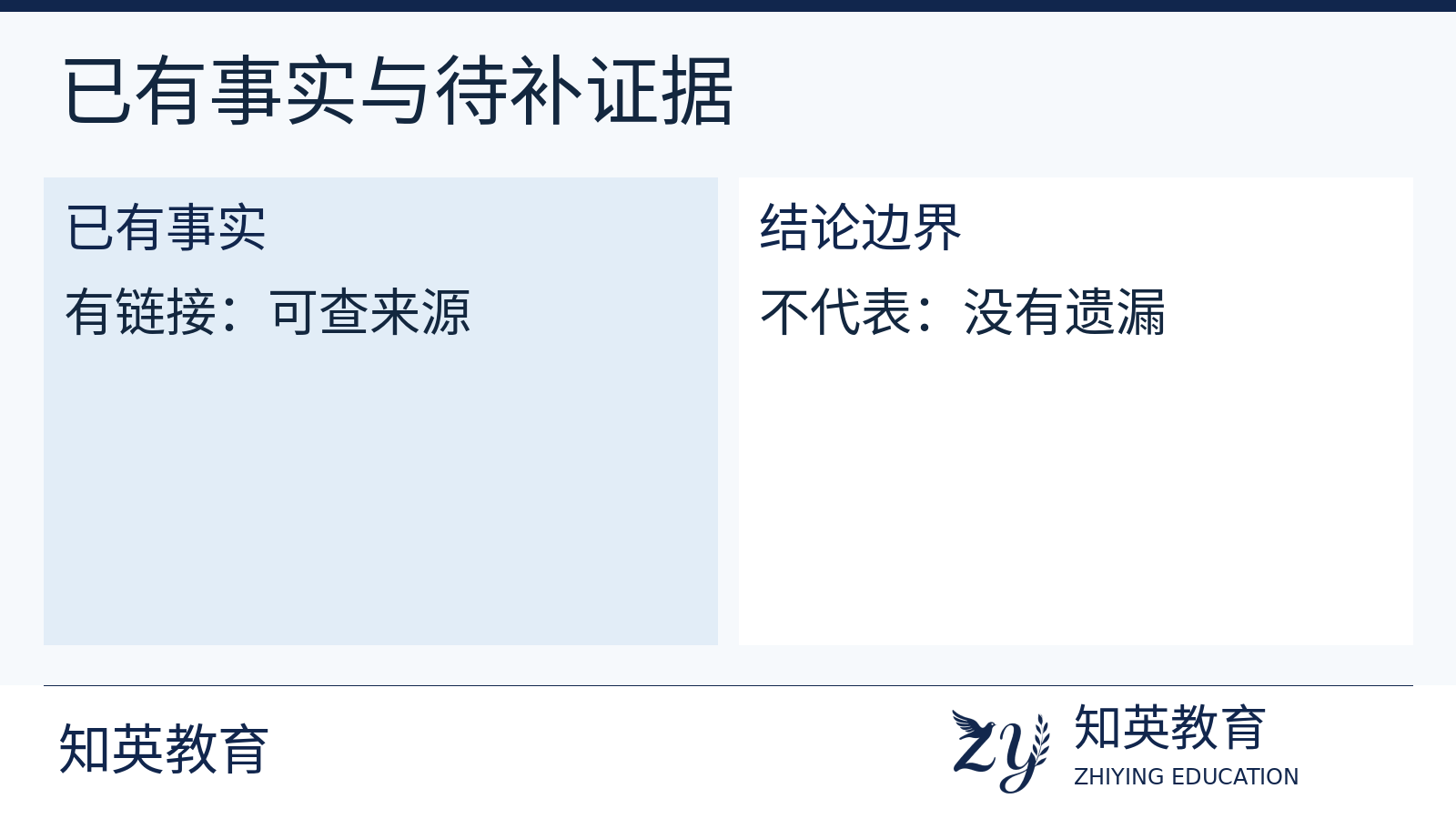 显示原文链接可以查出处但不能证明摘要没有遗漏的证据边界