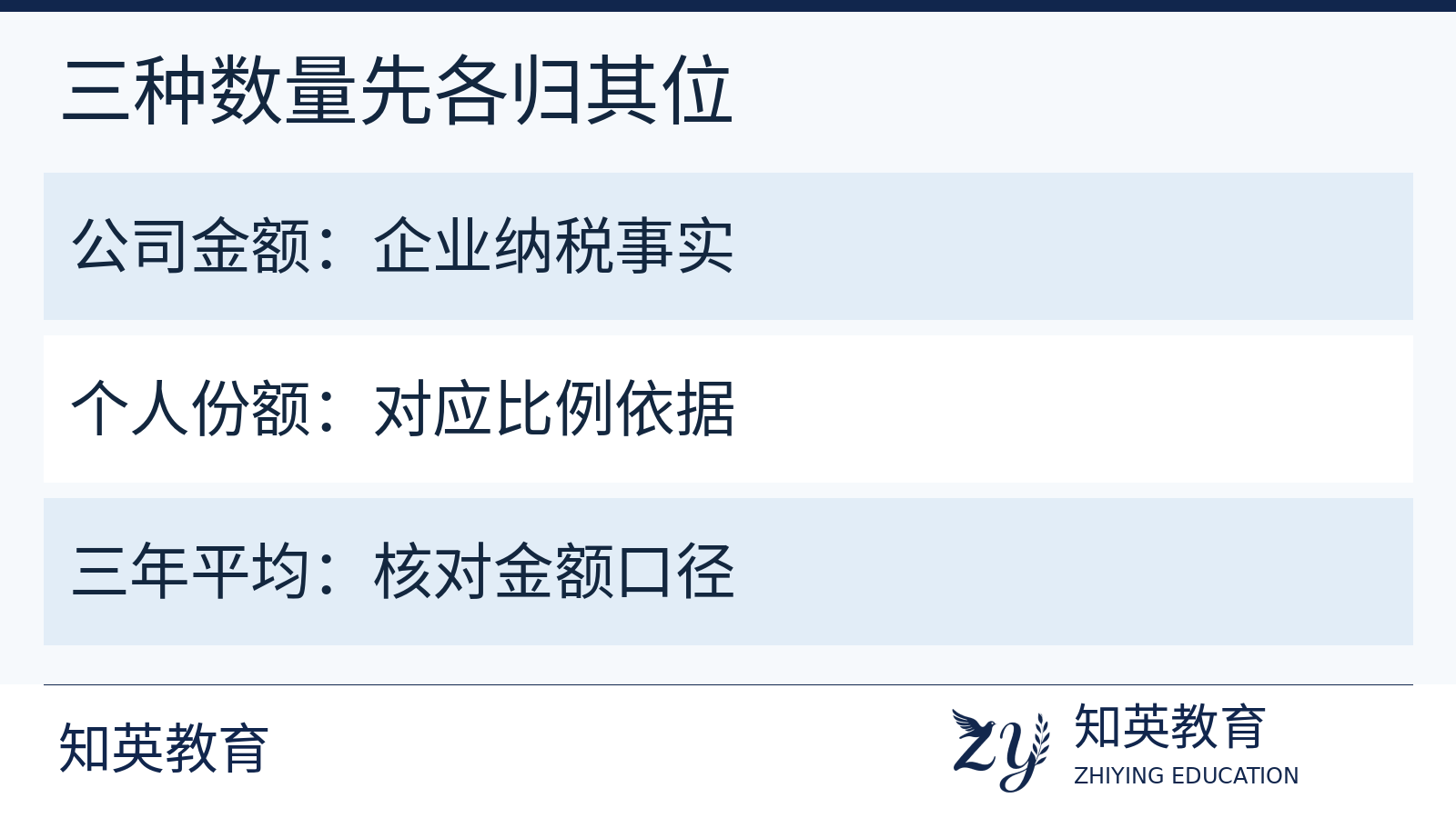 投资纳税指标中公司金额个人份额及连续三年平均三个概念