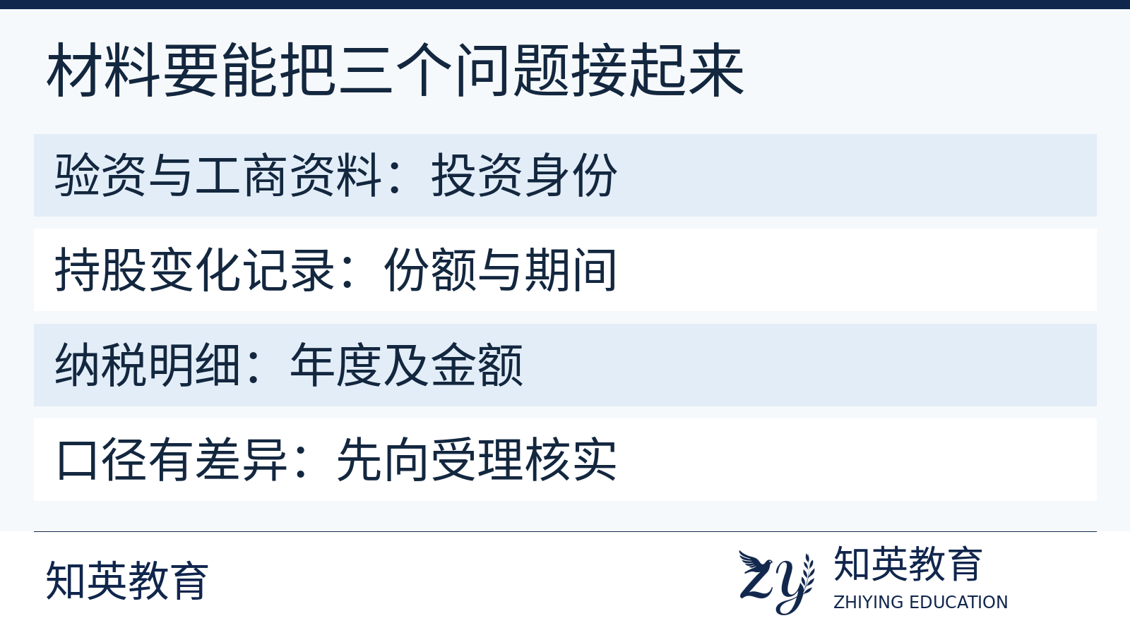 投资身份份额期间和纳税明细相互核对的材料顺序