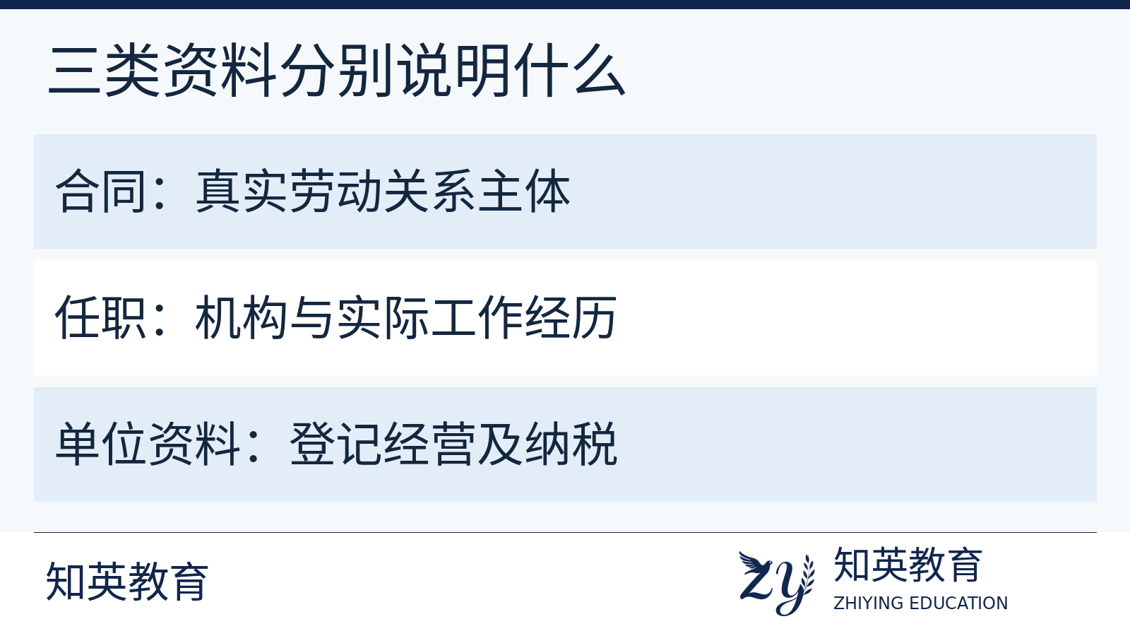 合同任职经历及单位资料各自证明内容的三项核对图