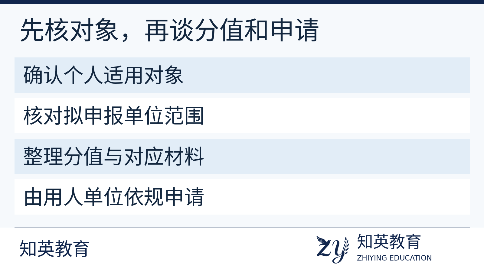 从个人积分适用对象到单位范围分值材料及正式申请的顺序