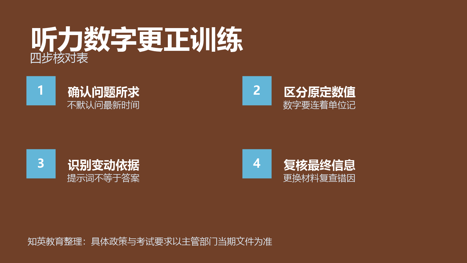 听力数字更正训练四项对照信息图