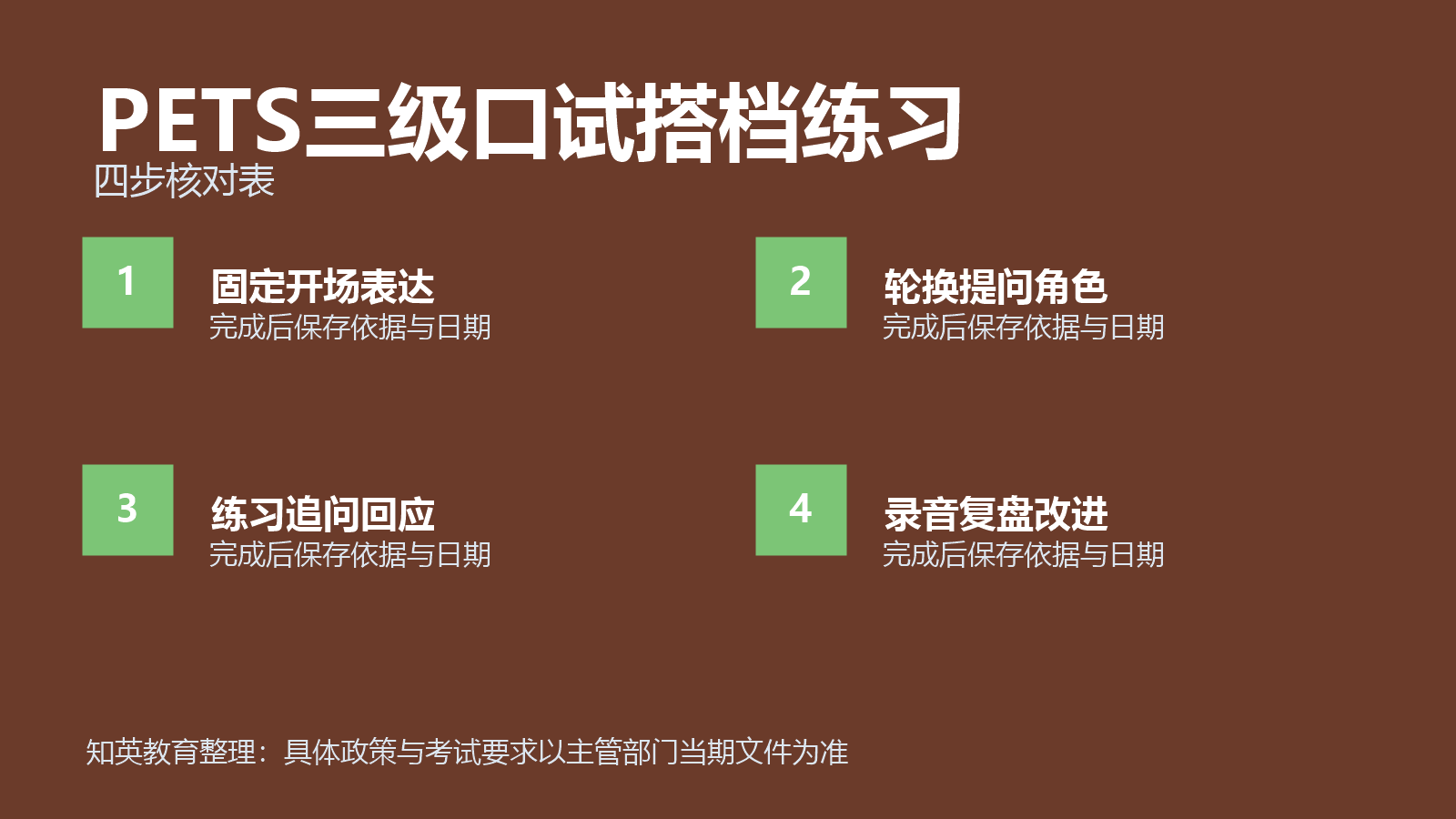 先固定轮换规则与用录音定位三类问题四步信息图